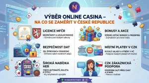 Výběr online casina – na co se zaměřit v České republice